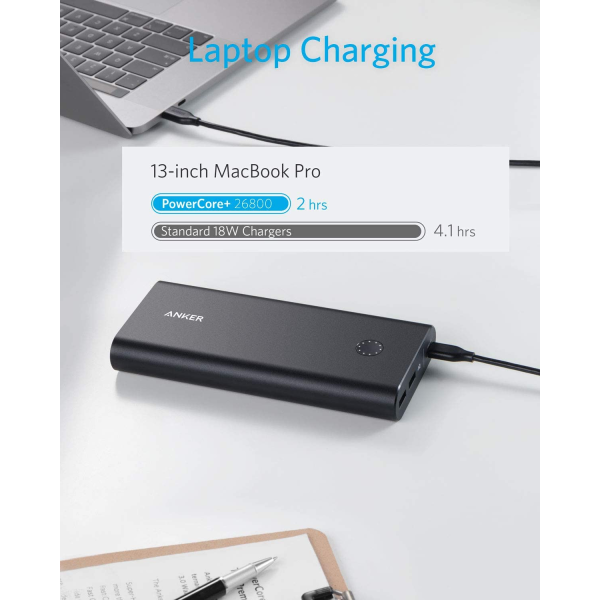 Anker PowerCore+ 26800 PD 45W with PowerPort Atom III 60W – Speed Combo 