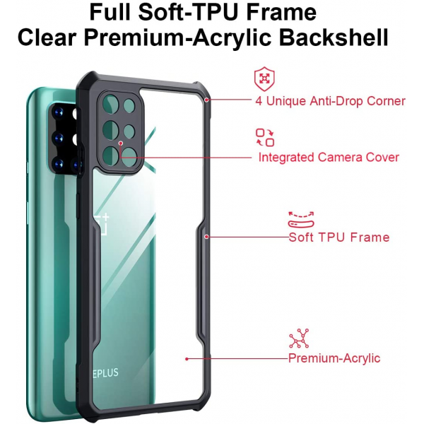 Xundd Case for Oneplus 8 Pro with Integrated Camera Cover