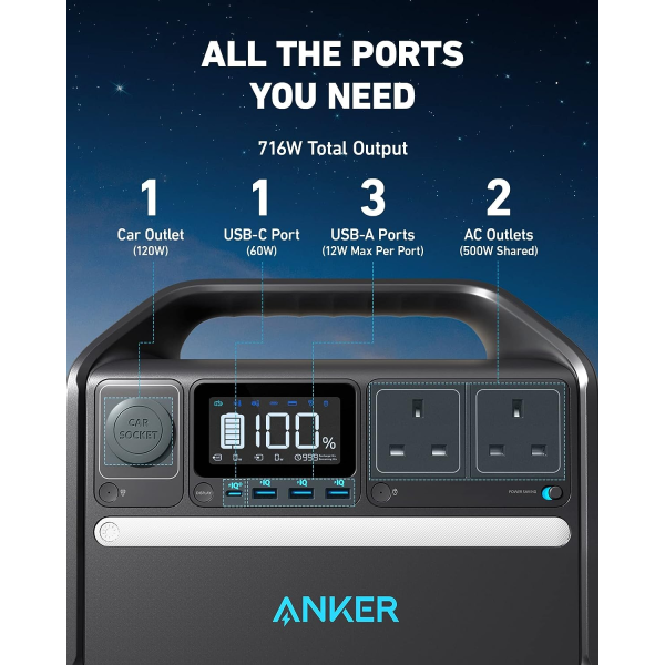 Anker 535 Portable Power Station (PowerHouse 500W / 512Wh)