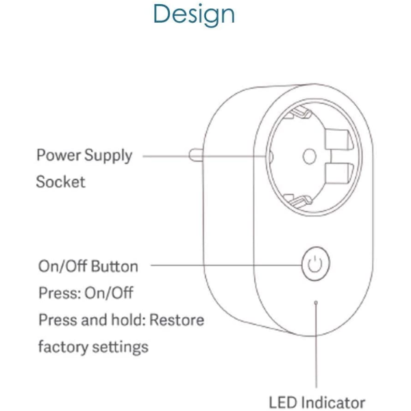 Xiaomi Mi Smart Plug  with Google Assistance and Alexa 