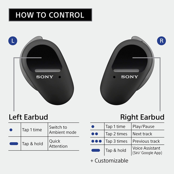 Sony WF-SP800N Truly Wireless Sports Noise Canceling Headphones 