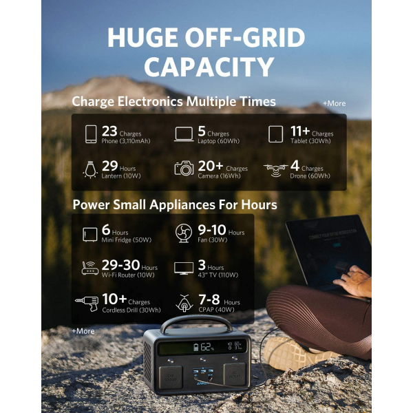 Anker PowerHouse II 400,Portable Power Station 388.8Wh,516W Total Output
