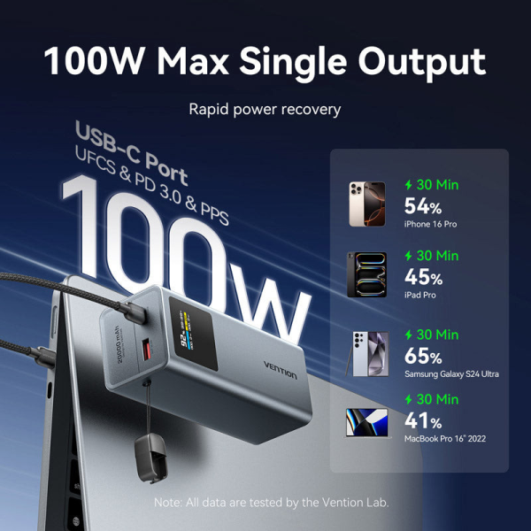 Vention 20000mAh Latop Power Bank 100W