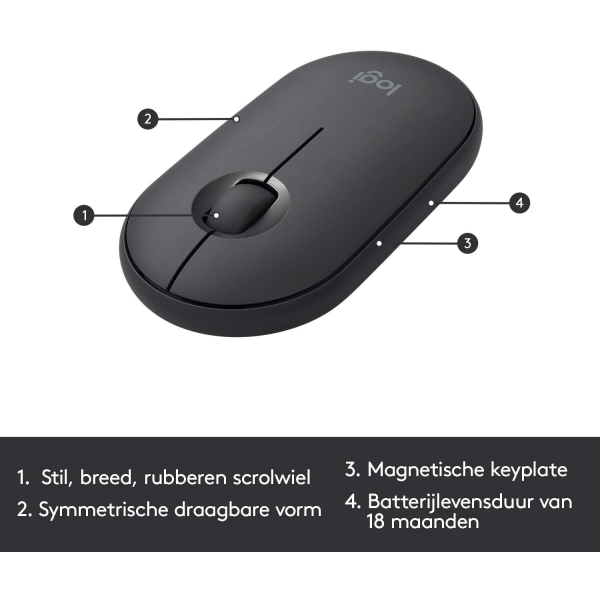 Logitech MK470 Slim Wireless Keyboard & Mouse Combo