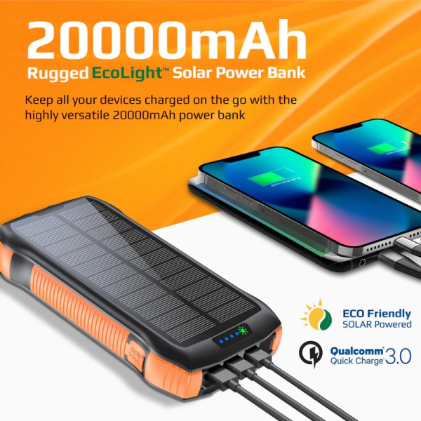 Promate SolarTank-20PDQi 20000mAh Solar Power Bank