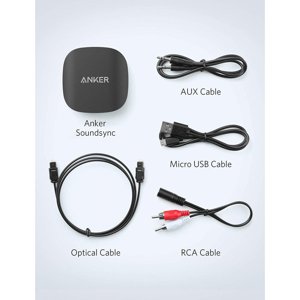 Buy Anker Soundsync A3341 Bluetooth 2in1 Transmitter and Receiver