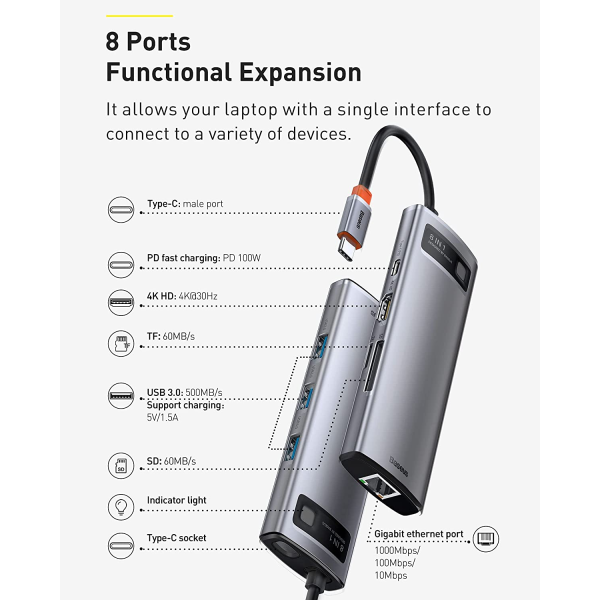 Baseus Metal Gleam Series 8-in-1 Multifunctional Type-C HUB Docking Station