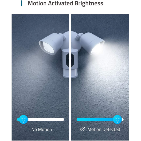 Eufy 1080P Smart Floodlight Security Camera with Motion sensor