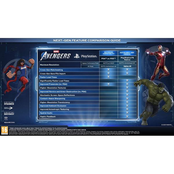 Marvel's Avengers PlayStation 5 - Standard