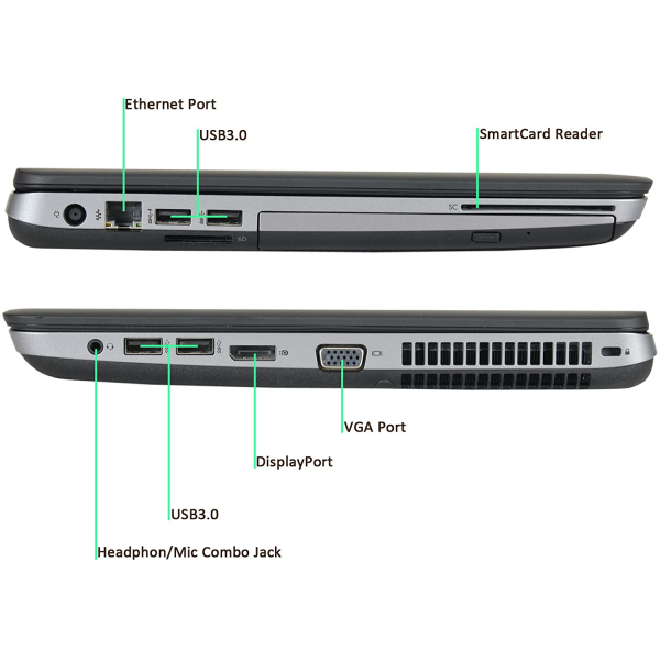 HP Probook 640 G1 Intel Core i5, 4GB Ram, 500 GB HDD DVDRW (Refurbished)