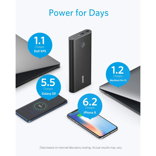 Anker PowerCore+ 26800 PD 45W with PowerPort Atom III 60W – Speed Combo 