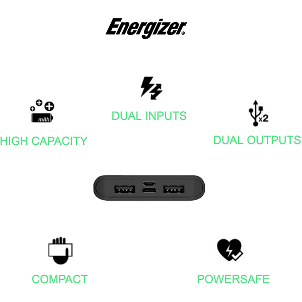 Energizer UE10054 10000mAh Fast Charging Dual Input -micro USB, Type-C Powerbank with Power Delivery 18W 