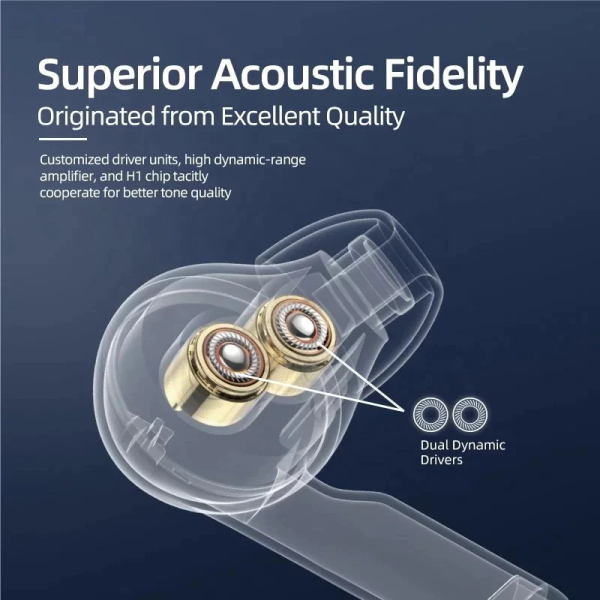 AWEI T12P True Wireless Earbuds TWS, Bluetooth 5.1