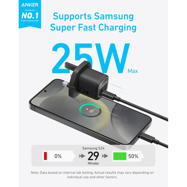 Anker Charger 25W Compact with USB-C Cable