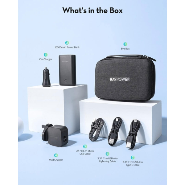 RAVPower 6 in 1 Prime Power Bank Combo RP-PB210 – Black