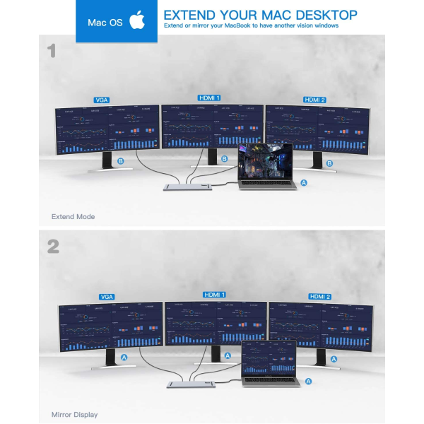 Baseus 11-in-1 USB C Hub, Docking Station