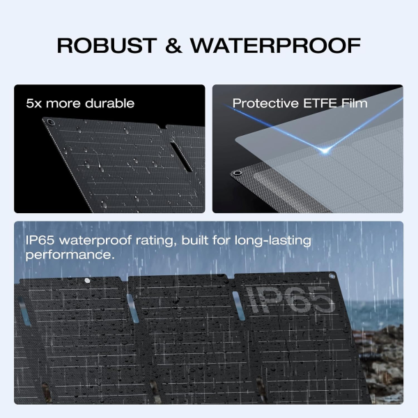 ECOFLOW 45W Portable & Foldable Solar Panel