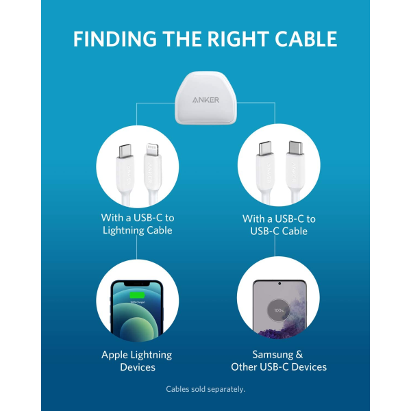 Anker PowerPort III Nano 20W Wall Charger