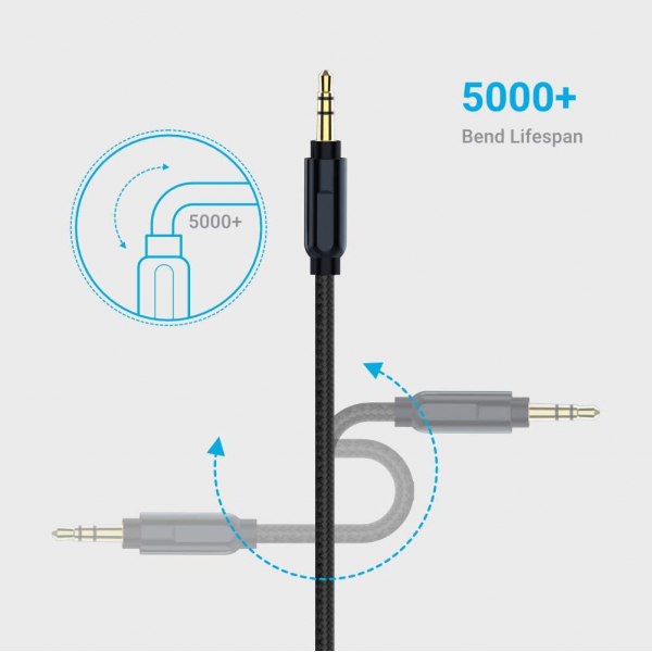 Powerology Aluminum Braided Audio Cable USB-C to 3.5mm AUX 1.2M