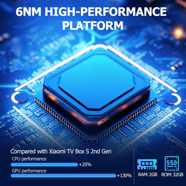 Xiaomi TV Box S (3rd Gen) Streaming Player 2GB RAM 32GB ROM