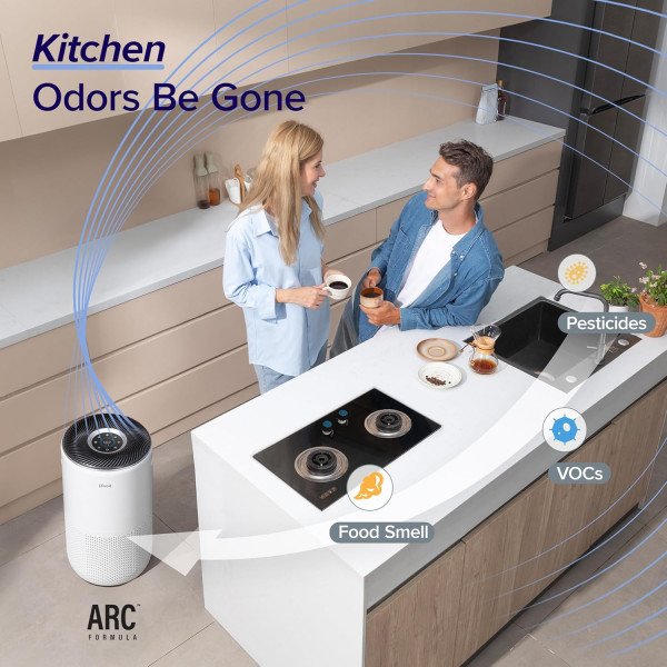 Levoit Core 400S Smart Air Purifier 