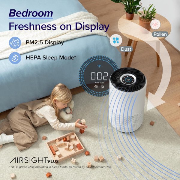 Levoit Core 400S Smart Air Purifier 