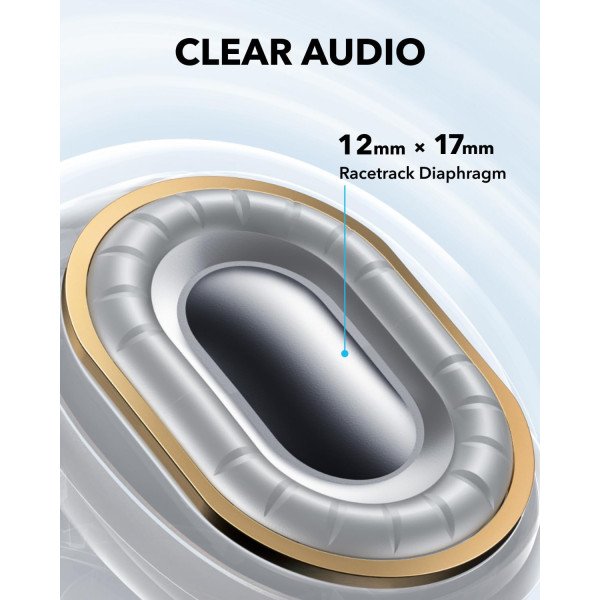 Anker Soundcore C40i Open-Ear Earbuds