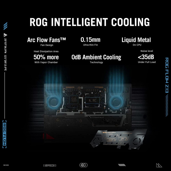 Asus ROG Flow Z13 Gaming Laptop 13.4", Intel Core i7 16GB RAM 512GB SSD
