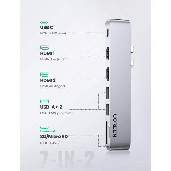 UGREEN USB C Hub Adapter 7 in 1 For Macbook Pro/Air