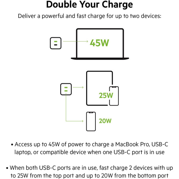 Belkin BoostCharge Pro Dual 45W USB-C GaN Wall Charger