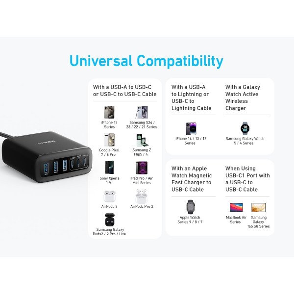 Anker Charger 112W 6 Ports Multi-Device Charger