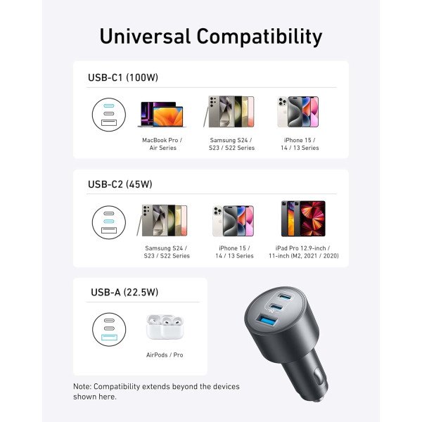Anker Car Charger (167.5W, 3 Ports, with 3.3ft USB-C to USB-C Cable)