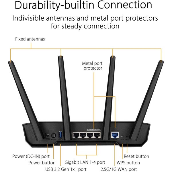 ASUS TUF Gaming AX3000 Dual Band WiFi 6 Extendable Gaming Router