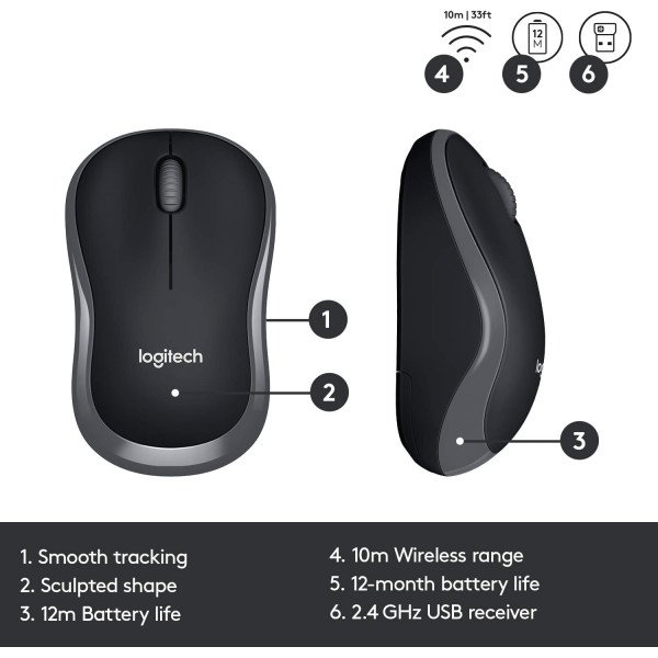 Logitech MK330 Wireless Keyboard And Mouse Combo