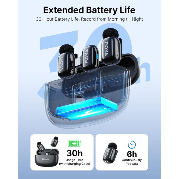 BOYA mini Tiny Wireless Microphone USB-C Plug