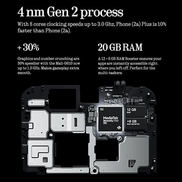 Nothing Phone (2a) Plus 5G Dual SIM 256GB 12GB RAM