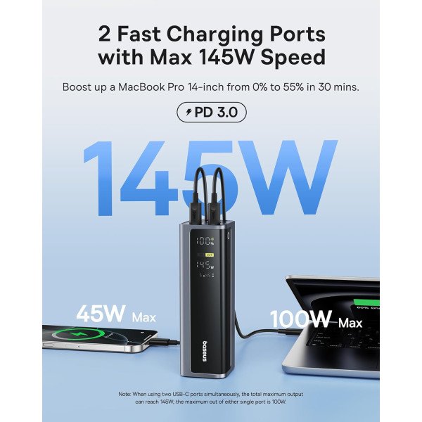 Baseus EnerGeek GP12 Power Bank 145W 20800mAh