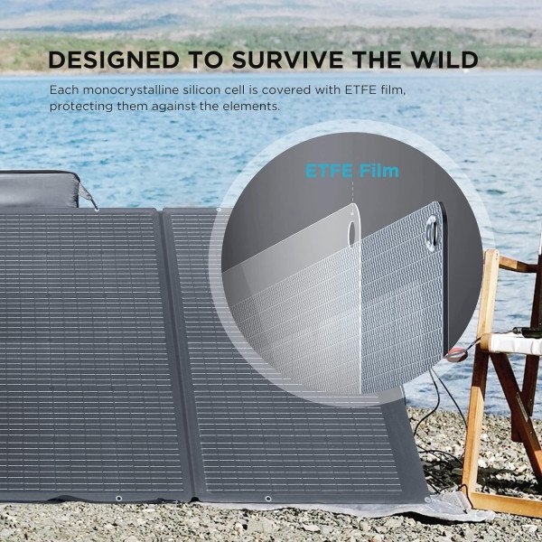 EcoFlow 400W Portable Solar Panel