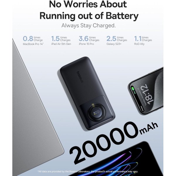 Baseus Free2Pull 20000mAh 65W Laptop Power Bank 