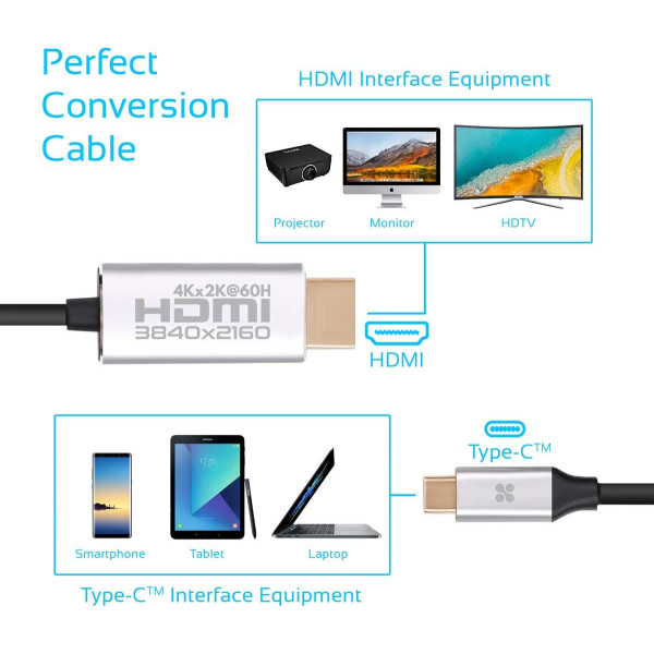 Promate HDLink-60H USB-C to 4K 60Hz HDMI Cable 1.8M