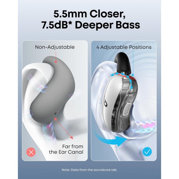 Anker Soundcore V40i Open-Ear Wireless Earbuds