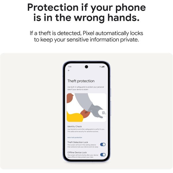 Google Pixel 9a 5G 256GB 8GB RAM