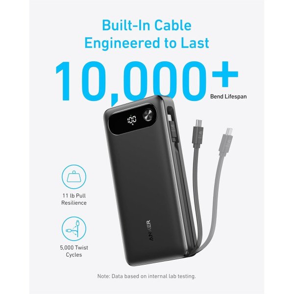Anker Power Bank 20000mAh 87W with Built-In USB-C Cable