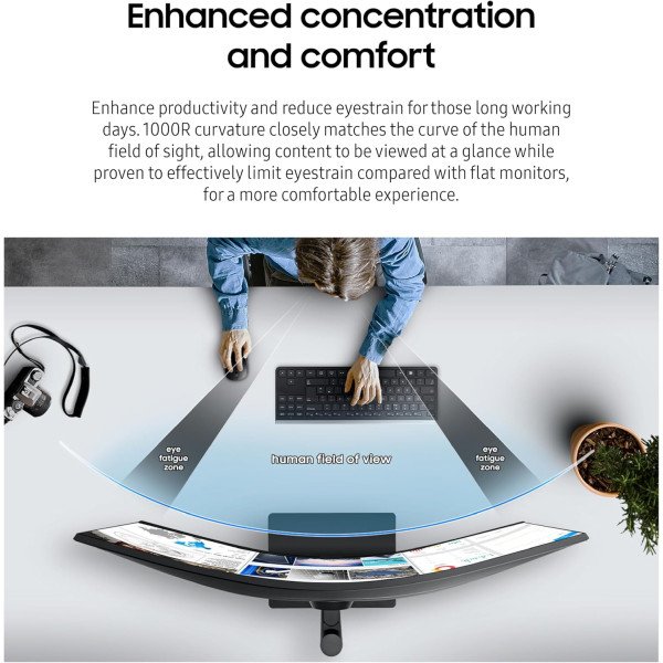 Samsung ViewFinity S6 34 inch 1440p Ultra-wide WQHD Monitor 