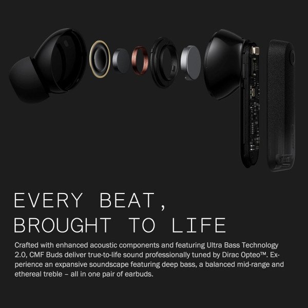 CMF BY Nothing Buds Wireless Earbuds