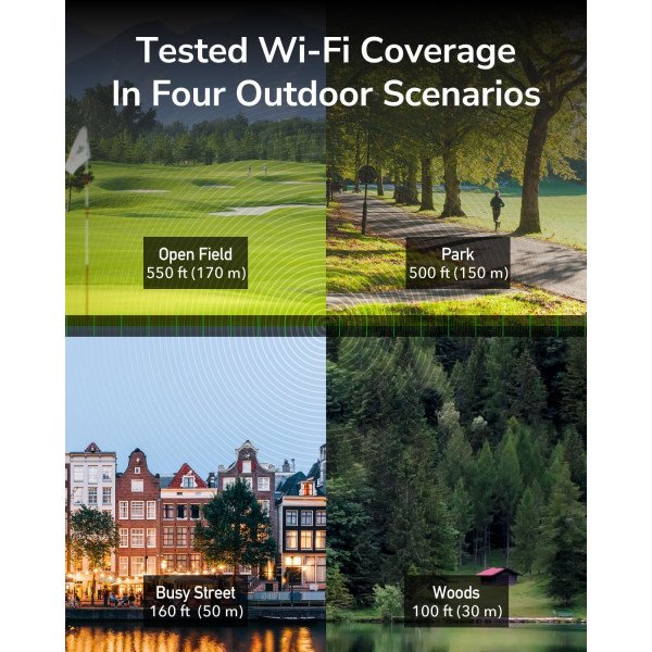 Cudy AP1300-Outdoor AC1200 Gigabit Wireless Access Point