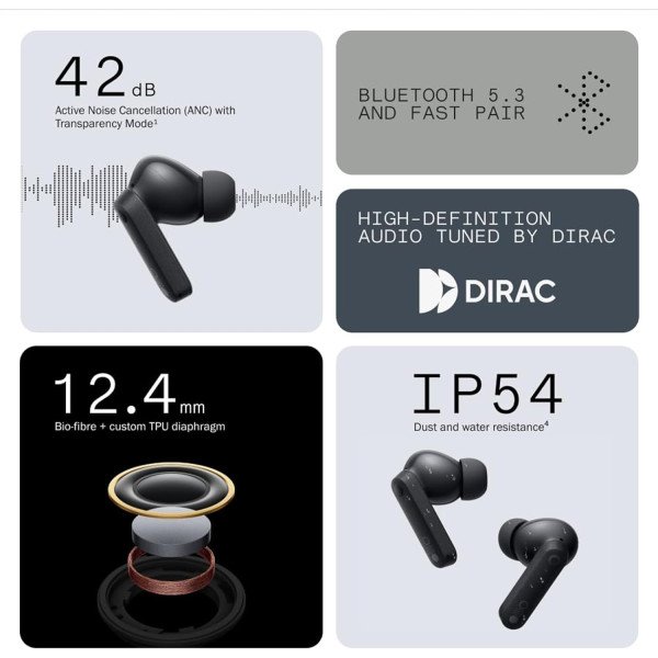 CMF BY Nothing Buds Wireless Earbuds