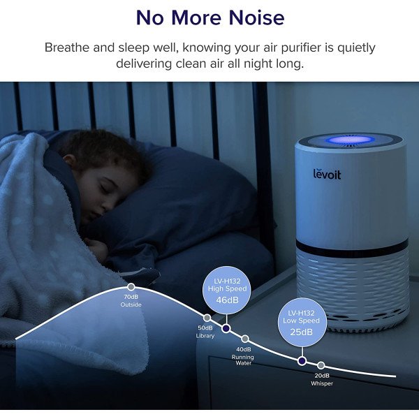 Levoit LV-H132 Personal True HEPA Air Purifier