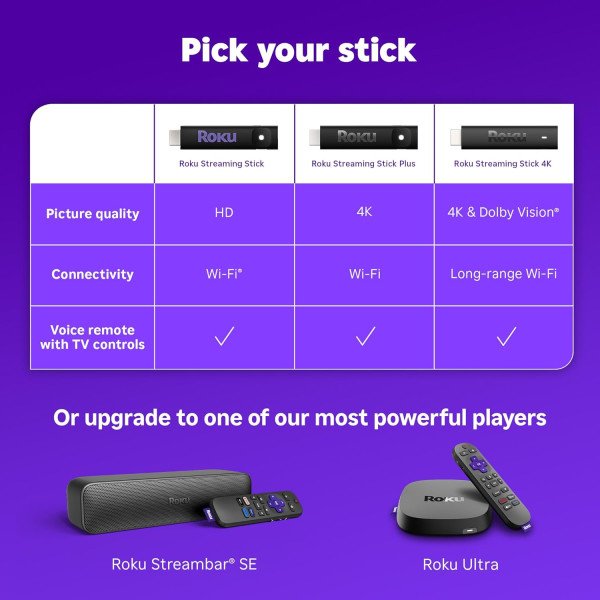 Roku Streaming Stick Plus 4K & HDR Roku Streaming Device