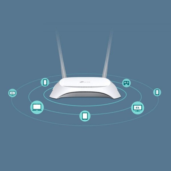TP-Link  TL-MR3420 3G/4G Wireless N Router